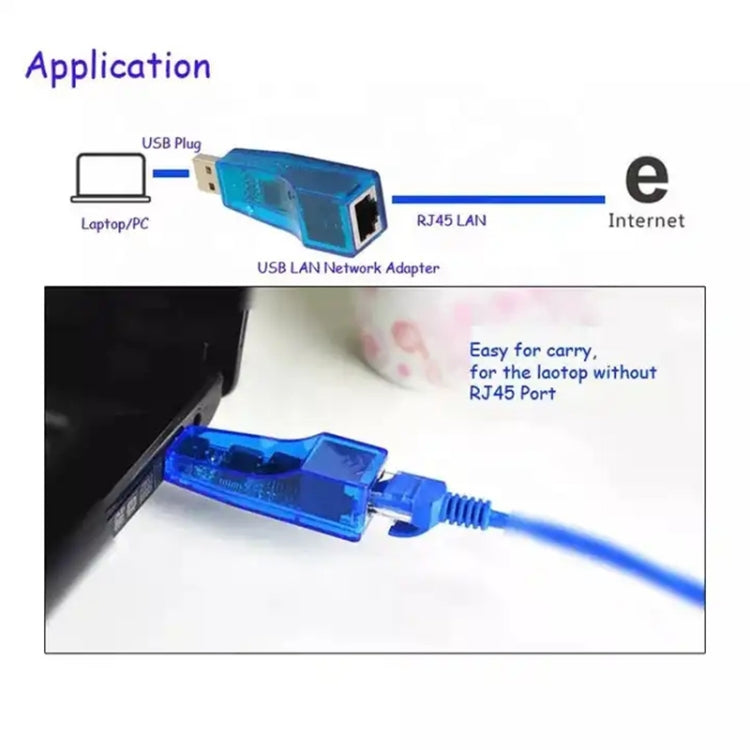 USB 1.1 RJ45 Lan Card 10/100M Ethernet Network Adapter USB 1.1 RJ45 Lan Card 10/100M Ethernet Network Adapter